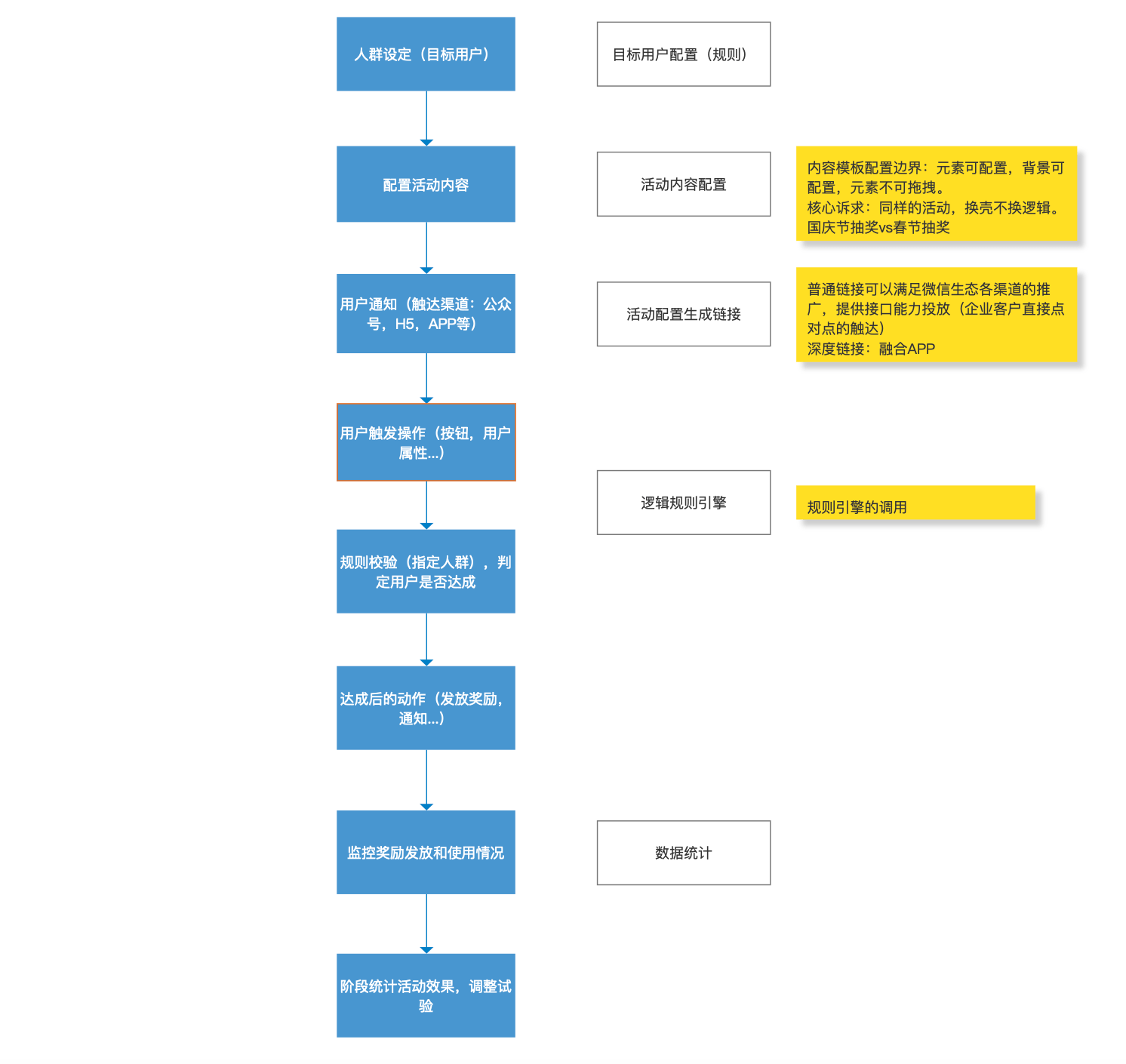 41a22e878e5e417d89ad52e4c08ac771.png