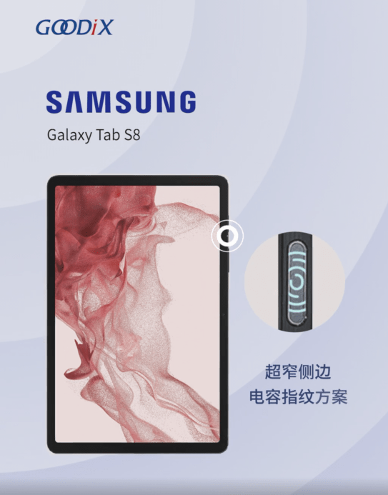 系列|汇顶科技：三星 Galaxy Tab S8 系列平板搭载公司指纹方案组合