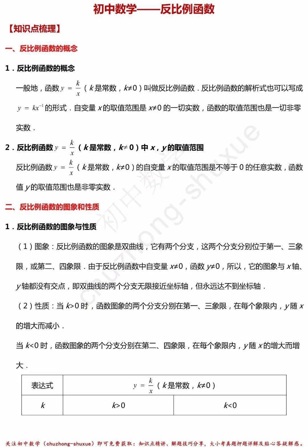 初中数学 反比例函数 中考冲刺知识梳理 真题练习 超全整理 资料 政策 方法