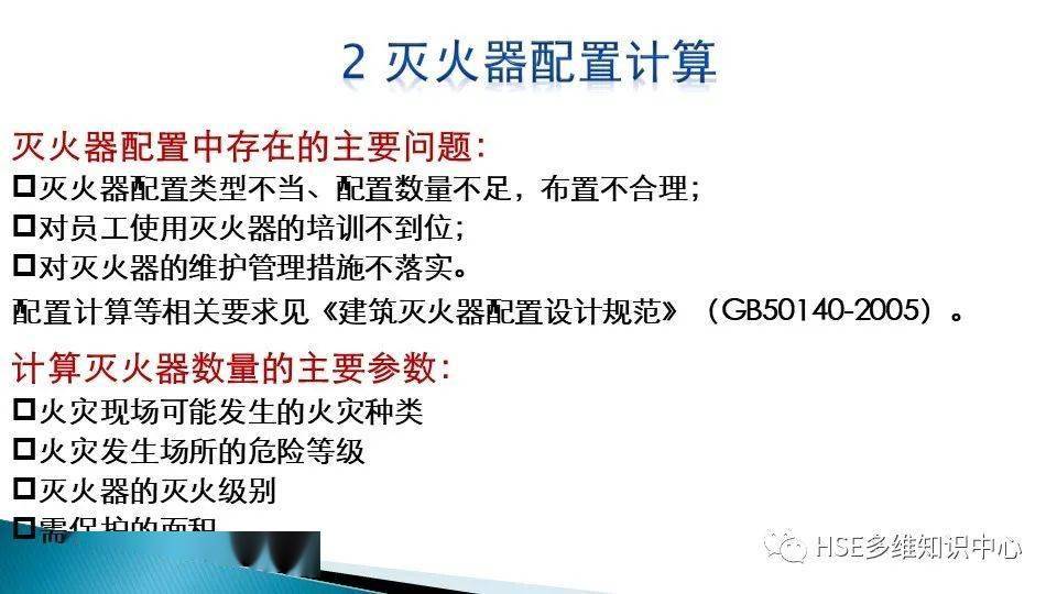 滅火器一文解讀滅火器的配置檢查維修報廢標準詳解