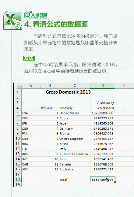 会用|条条干货！超实用的9个Excel小技巧！