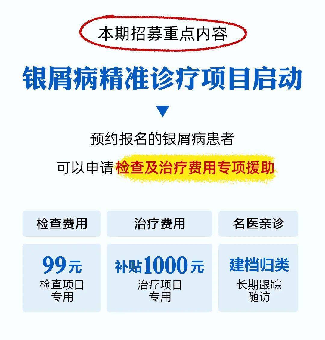 銀屑病專項檢測援助(皮膚鏡檢測,微循環檢查,伍德燈檢測,免疫五項檢查