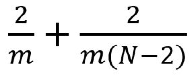 反转|一文读懂深度学习中的各种卷积