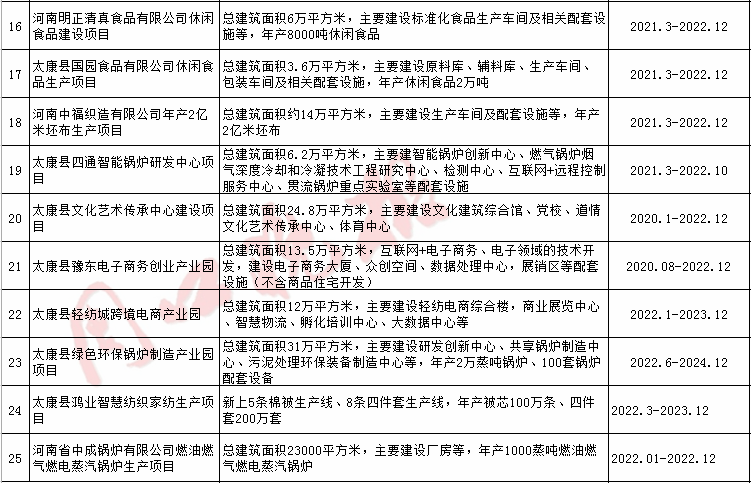 54222b151a8f49cb87881bedc967eb3f.png