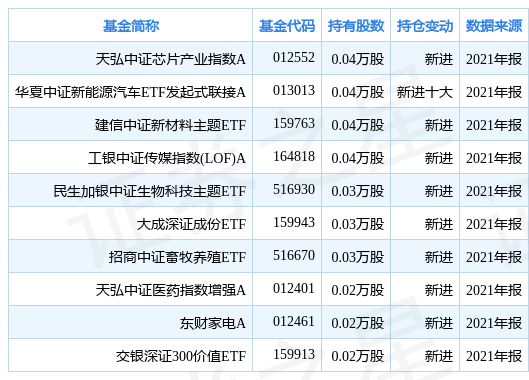 d05339f01c664260bcdfee9169f8c95d.png