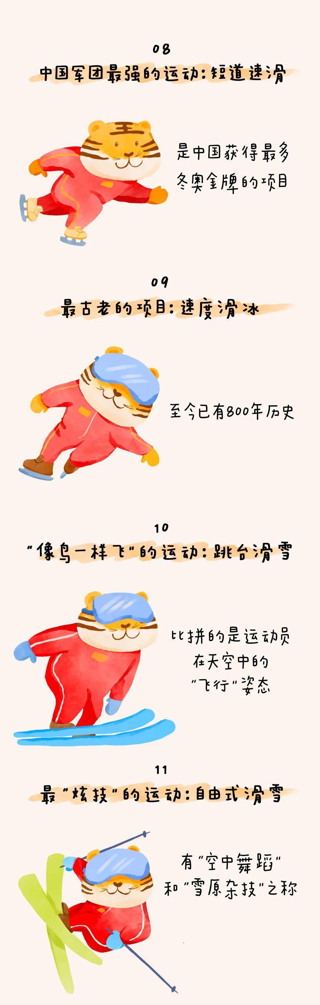 北京冬奥会小知识第二辑