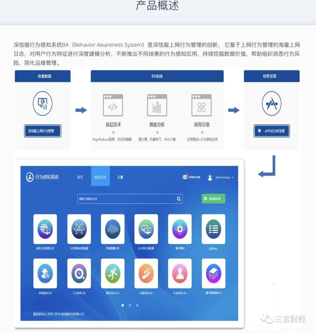 监测|引发争议！深信服监测系统：可查简历投递、提前获知员工跳槽意向