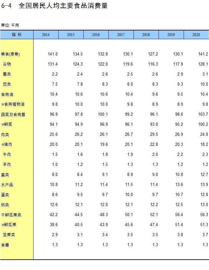 人口多的利弊_生育率为什么这么低 因为差钱