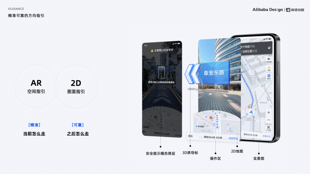 步步精心,打造高德地圖 ar 實景步行導航_用戶_空間_轉向標