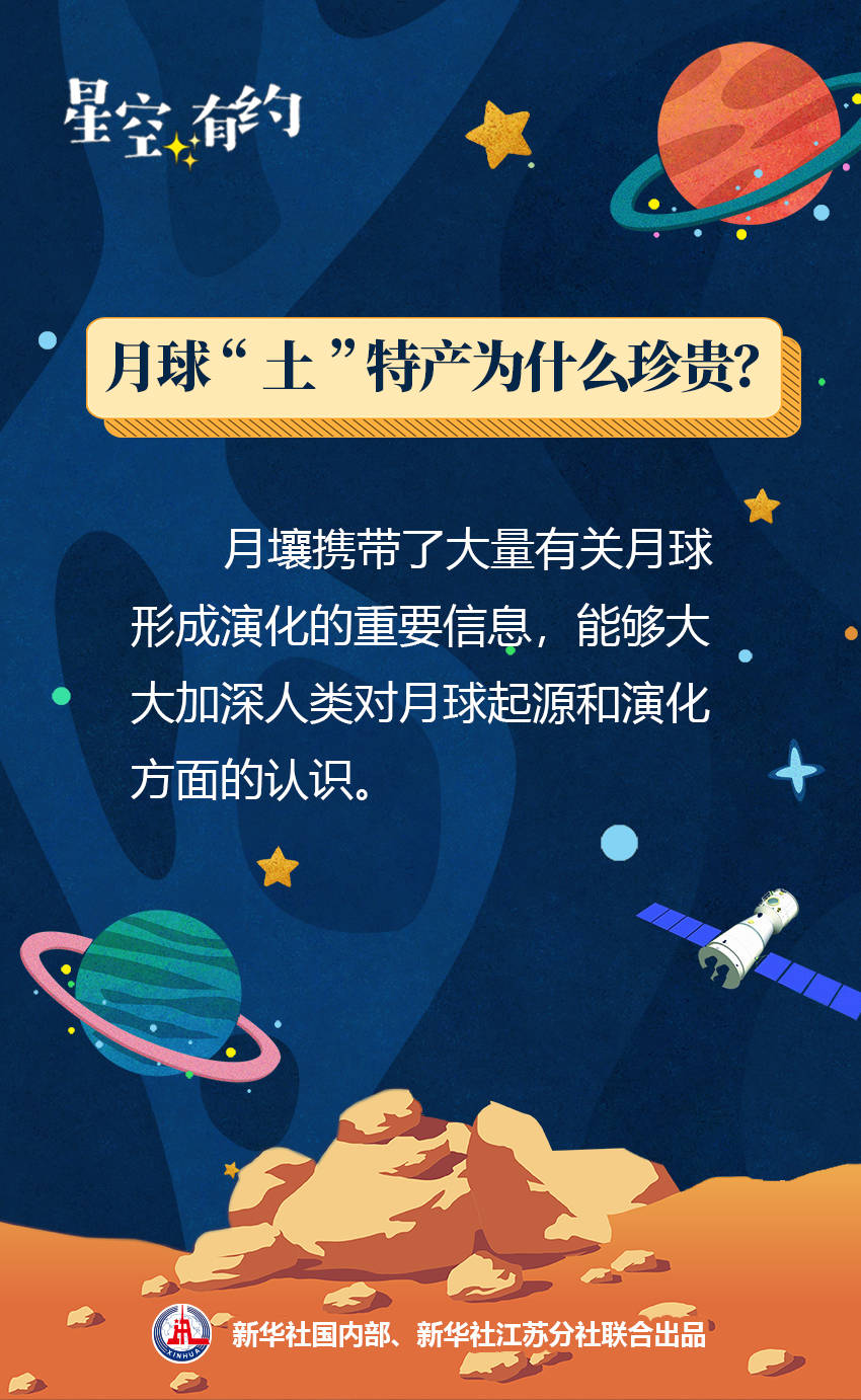 星空|星空有约|元宵节，来份月亮“土”知识