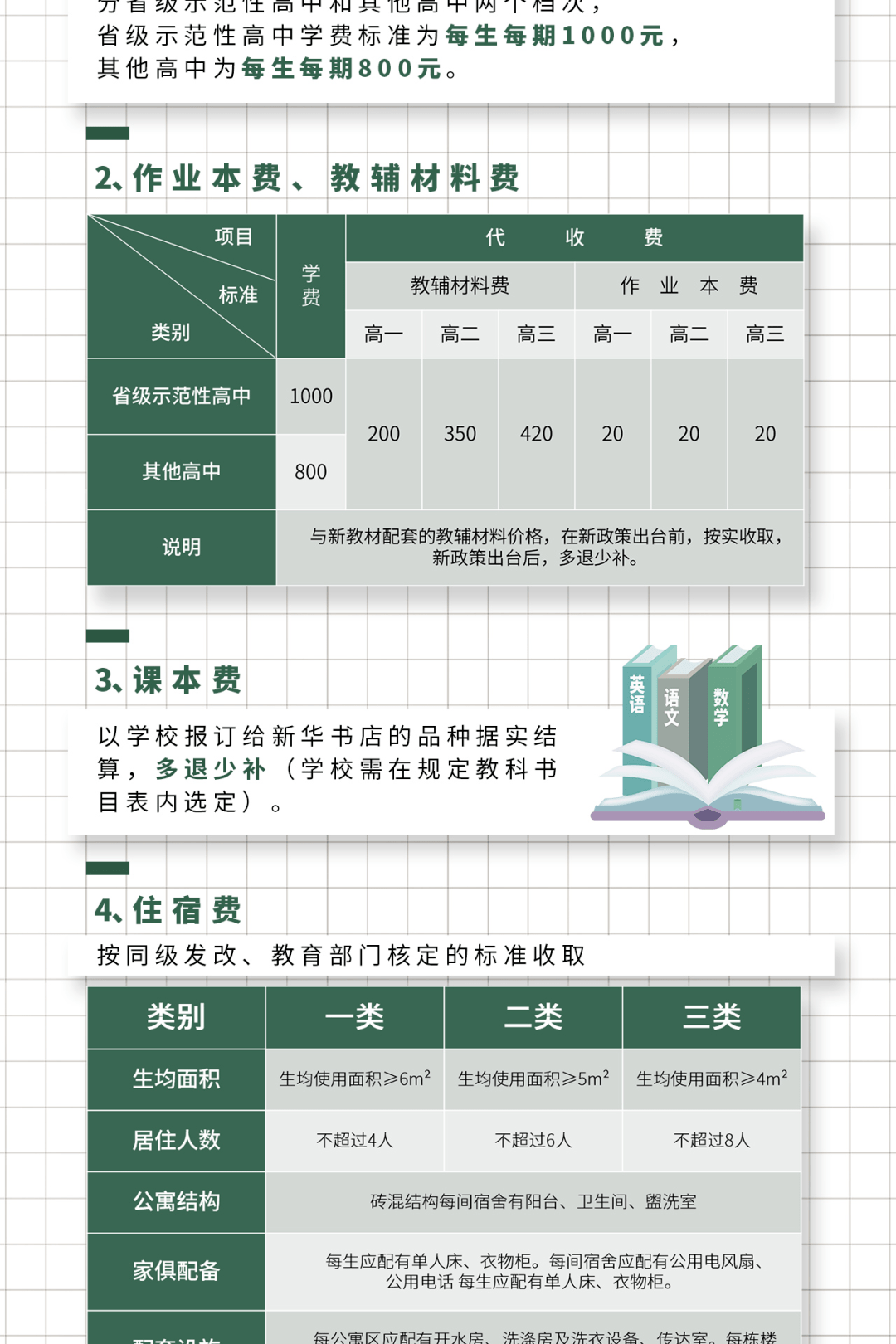 今日报名！常德市中小学2022年春季收费标准公布