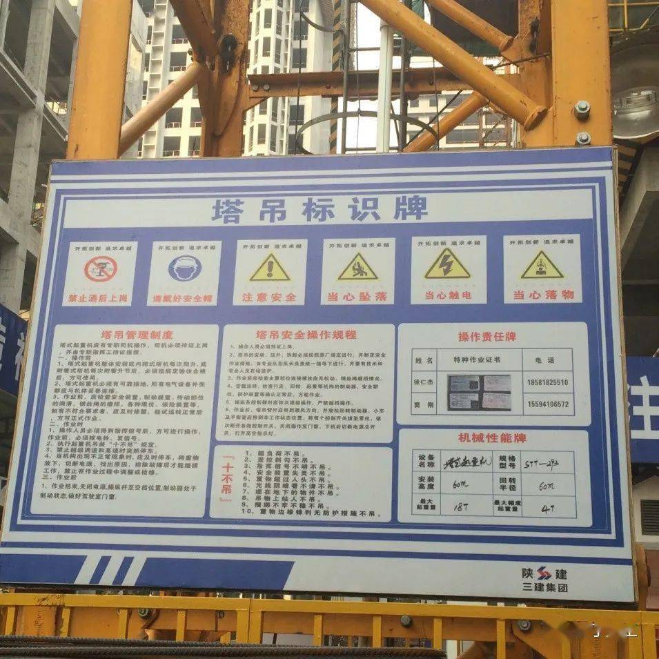 省级文明施工工地观摩照片200余张一个字绝