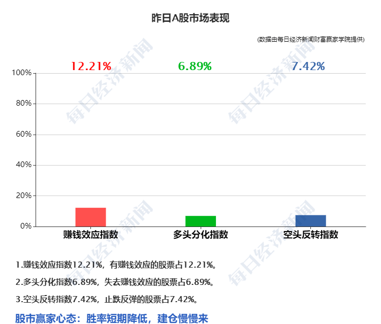 爱凌|早财经丨谷爱凌、苏翊鸣今日冲金；《老友记》国内上线，删减严重；巴菲特大量买入这两只股；G7财长警告对俄制裁，原油、黄金急涨