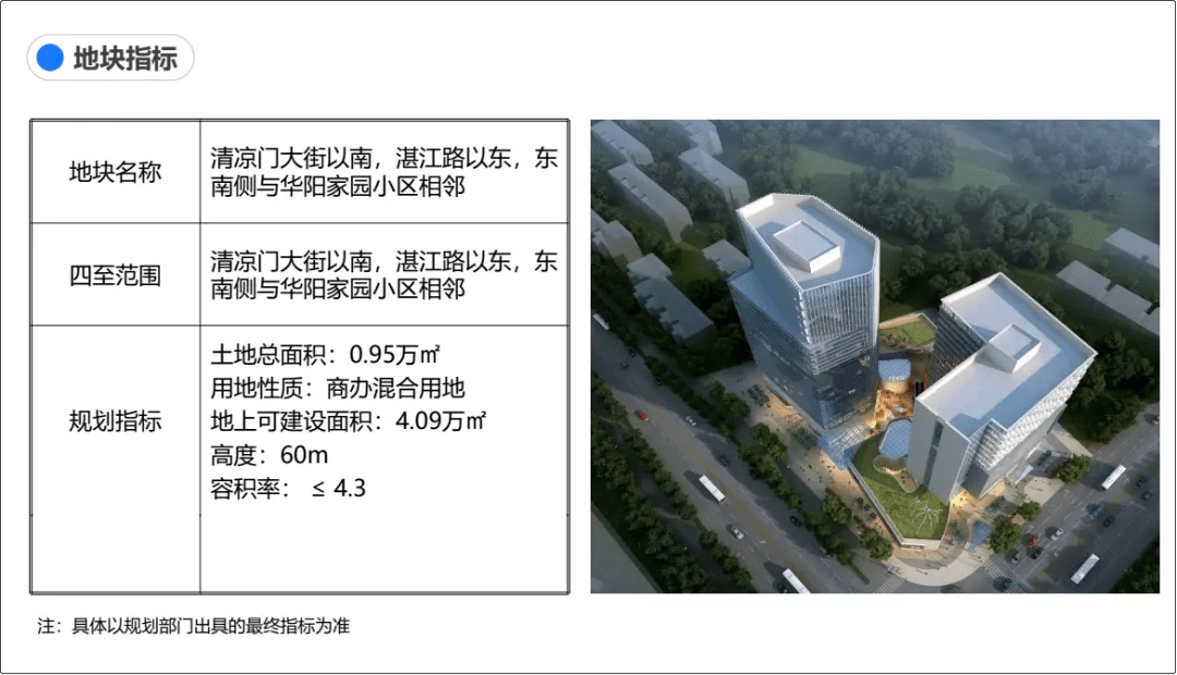 百余幅土地待出让！2022年南京多片区土地供应计划曝光！-搜狐大视野-搜狐新闻