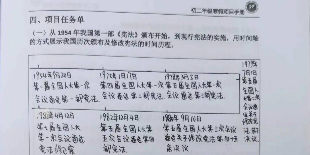 通过梳理时间轴,了解我国宪法的发展历程,明确宪法在我国法律体系中的