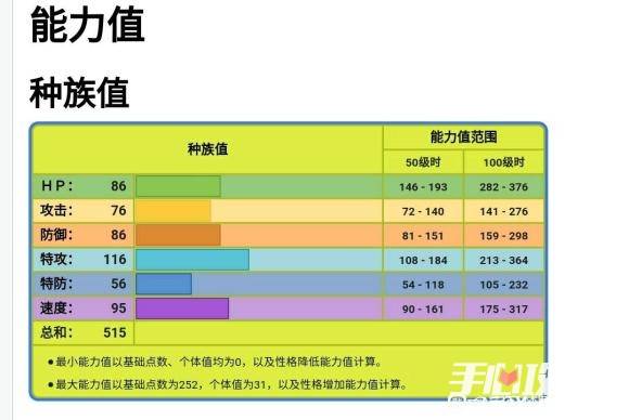 阿尔宙斯远古巨蜓图片