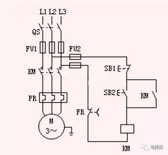 1,電動機連續運轉控制原理圖它包括有:點動線路,連續運轉電路,正反轉