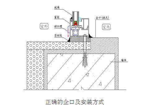 断桥铝门窗制作全过程图片