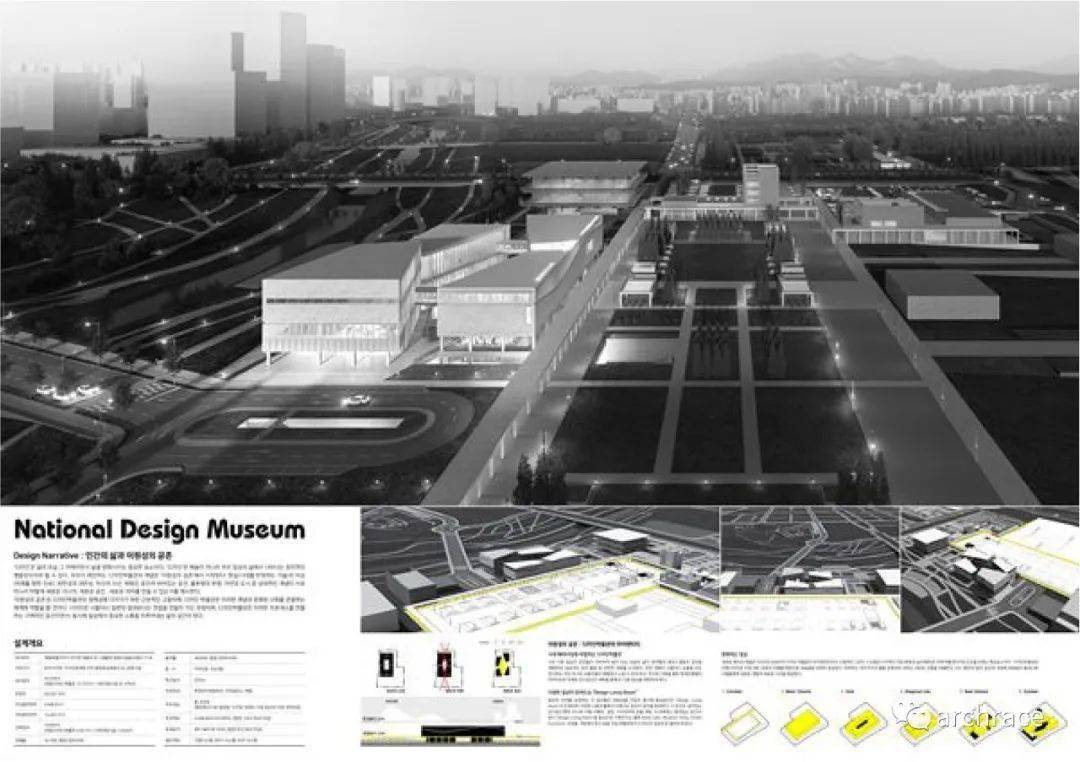 韩国国家设计博物馆设计竞赛作品赏析_Zian_建筑_Space