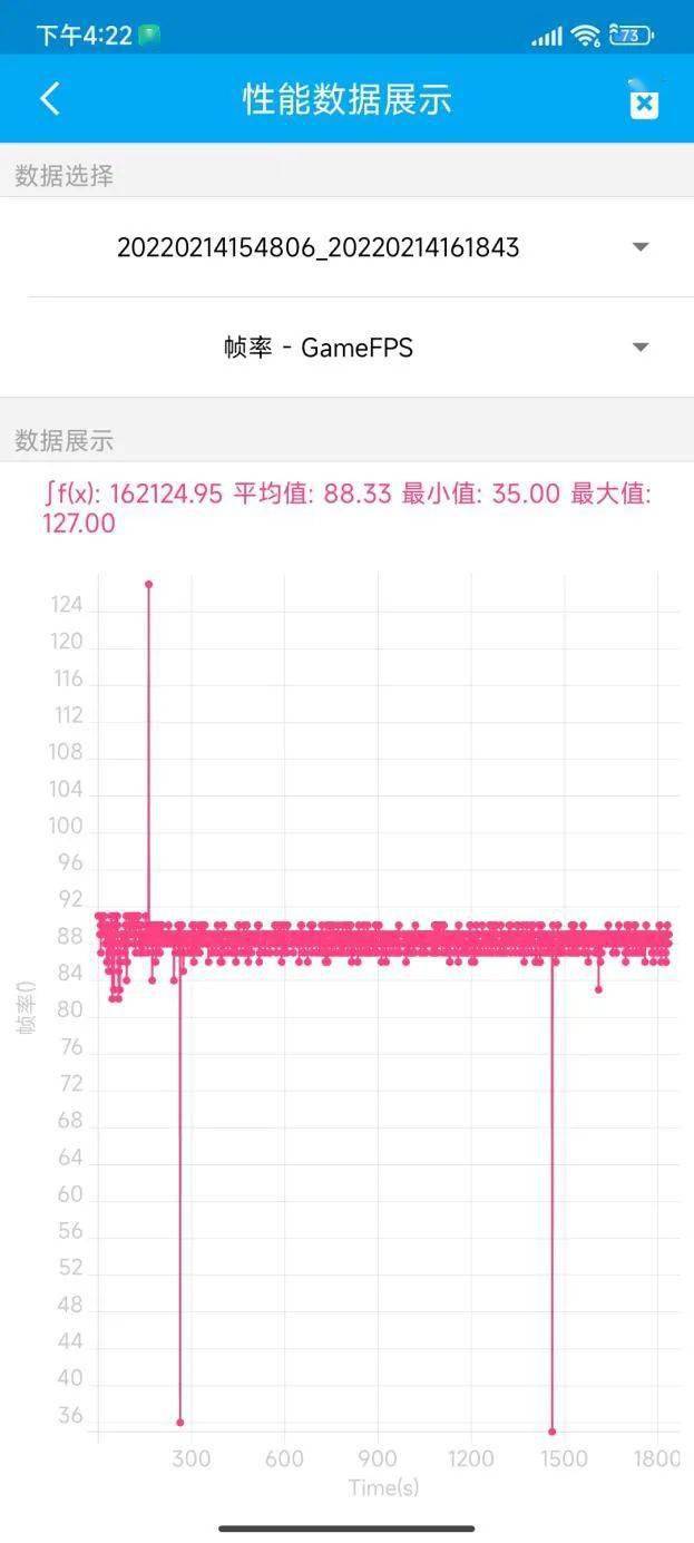 红米新一代旗舰K50电竞版登场，就这？