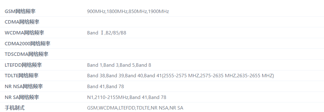 该机|电信天翼一号获工信部入网公示，首发紫光展锐唐古拉 T770 芯片