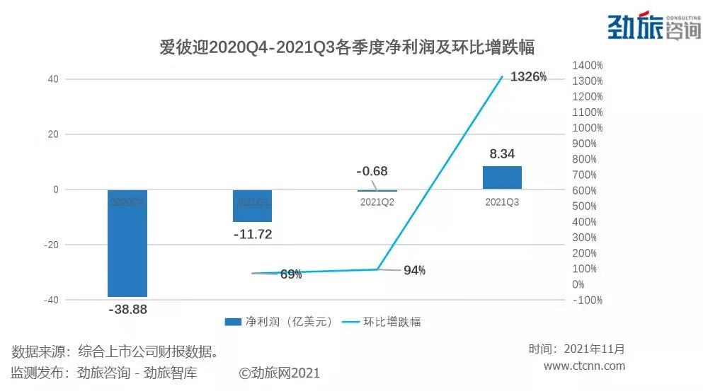 2022,����ӭ�����ҪŤ��Ϊӯ��