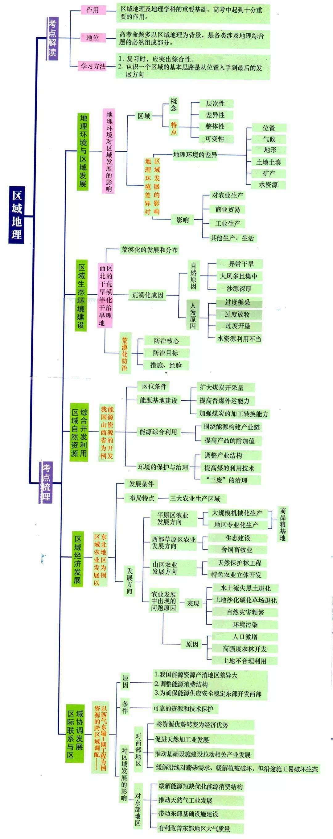 HTHV1209NPO272F6PAR,HTHV1209NPO272F6PAR pdf中文资料