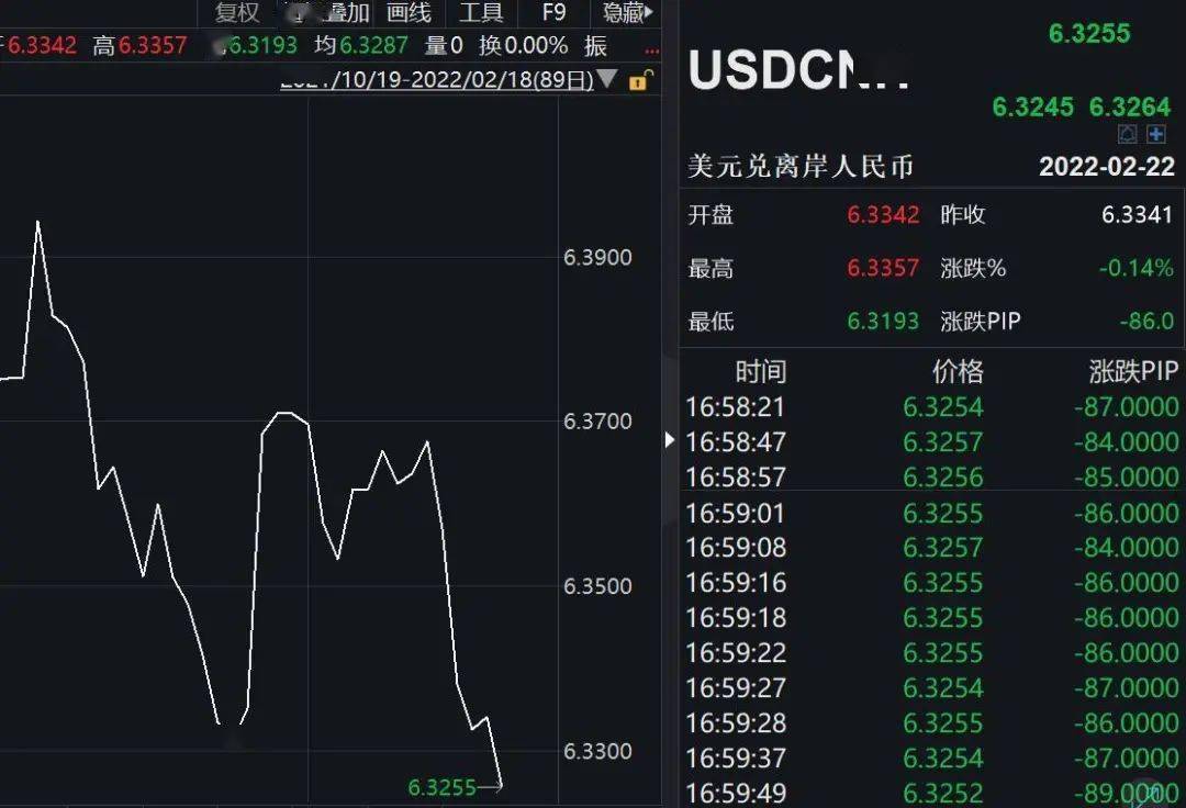 外汇管理局_外汇局管理局官网_外汇局管理检查司司长