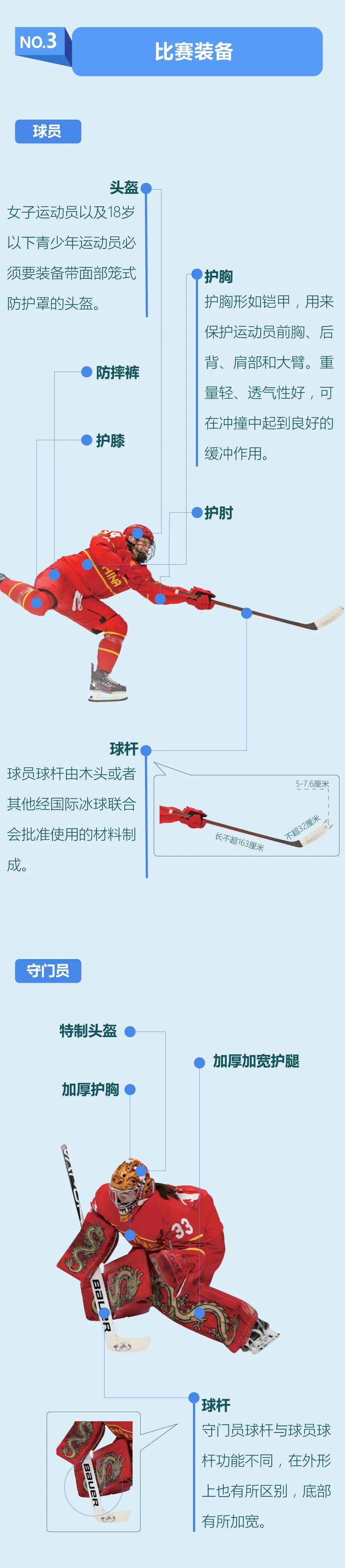 沙晓岚|新闻8点见丨最会炒菜的冬奥裁判：“跨界”背后是热爱在发光