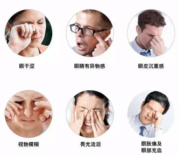 眼干眼涩眼疲劳视力告急怎么办