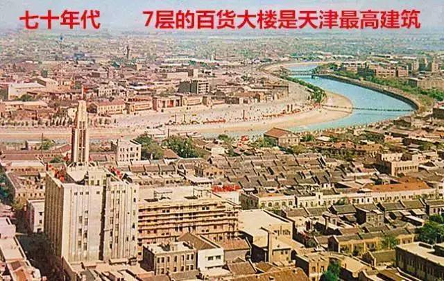 心疼天津百货大楼两次流拍曾经的北方第一为嘛到了这步田地