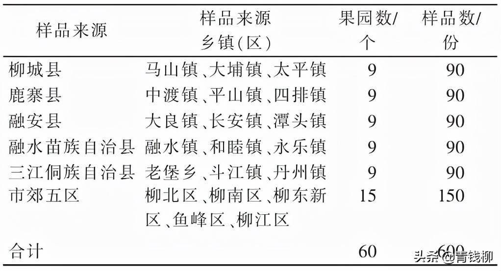 融安人口图片