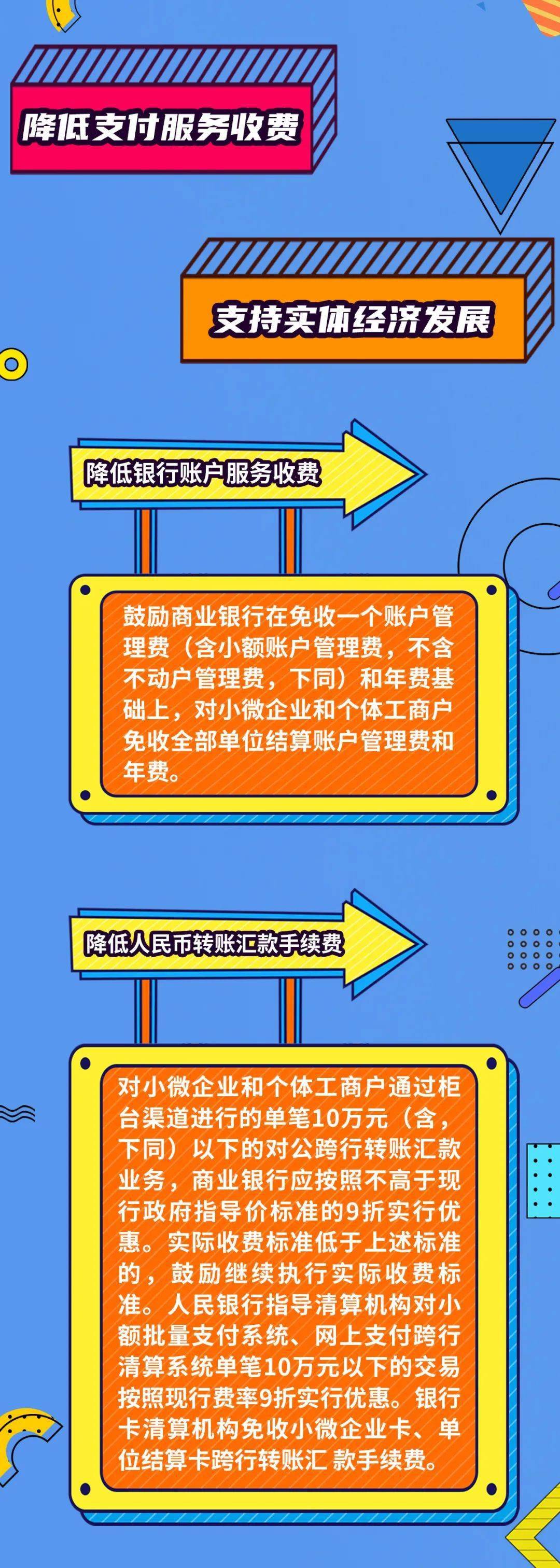 降费惠企支付惠民