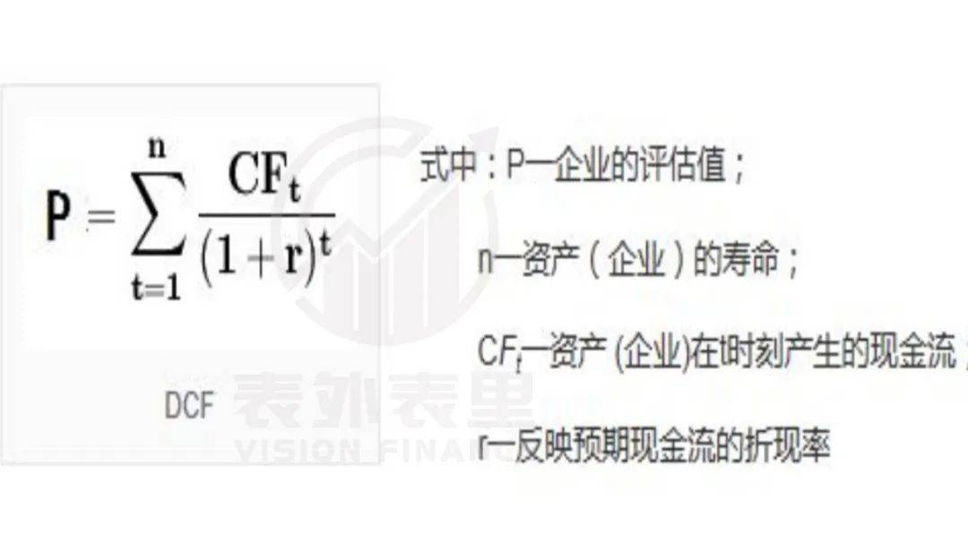 美團渡劫一紙令下成了公用事業