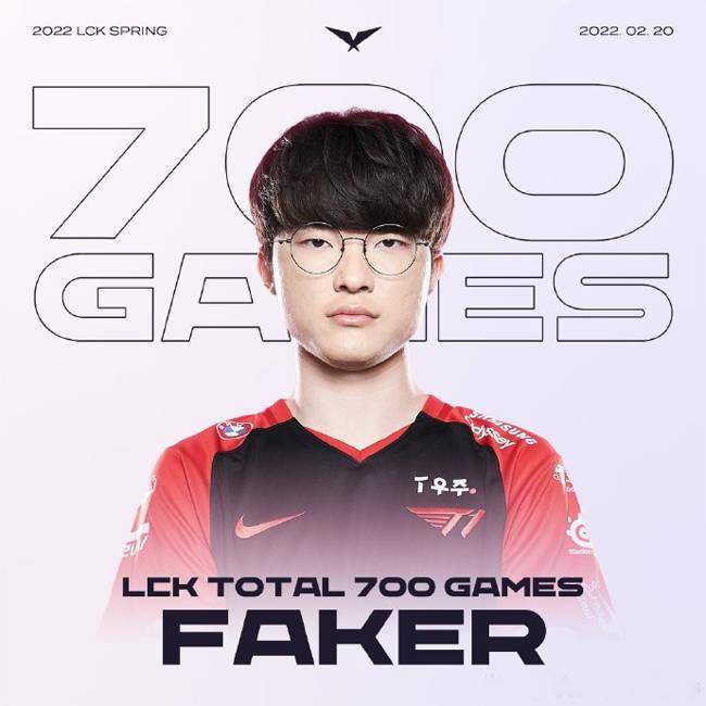 Faker|LOL：Faker达成LCK出战700场成就，领先第二名Deft多达118场