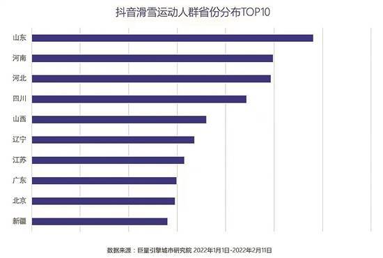 爱凌|粤产“冰墩墩”有多么顶流？ 冰雪游消费如何“广东热”？