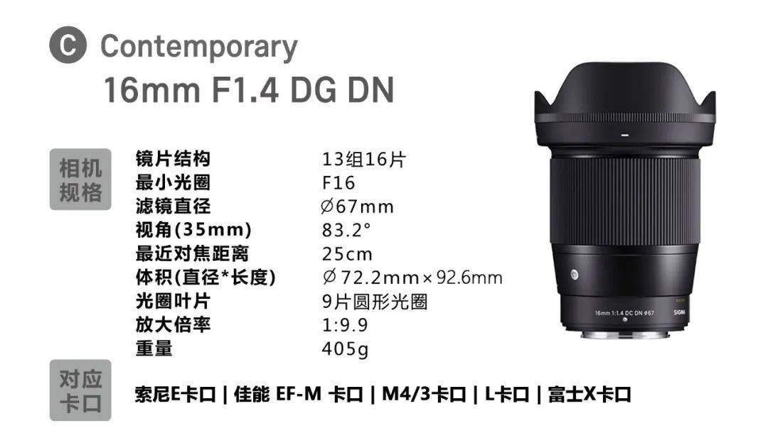 适马发布富士 X 卡口“三剑客”镜头