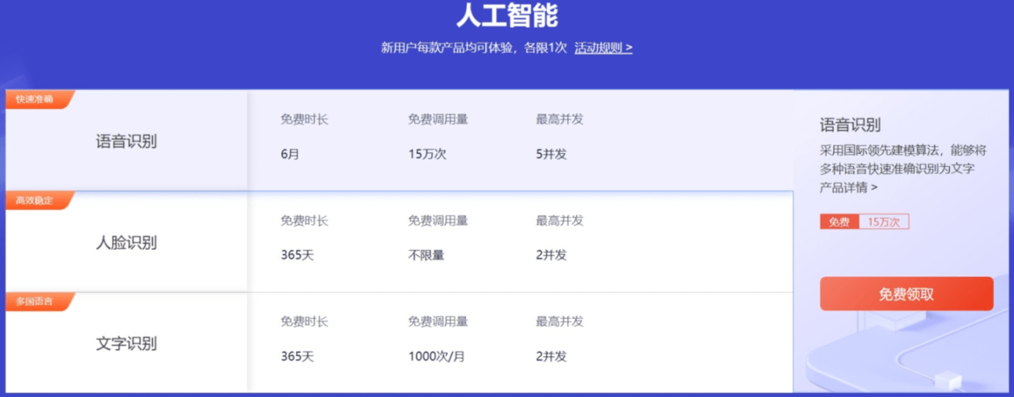 域名|开发者上云优惠：.top与.xyz域名1元/首年，1核2G云服务器48元/年