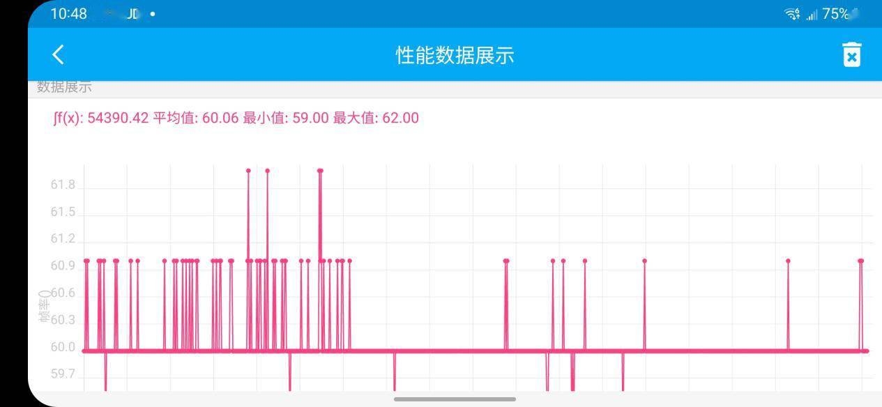 三星 Galaxy S22 / S22 + 体验：熟悉的感觉，小屏款是亮点