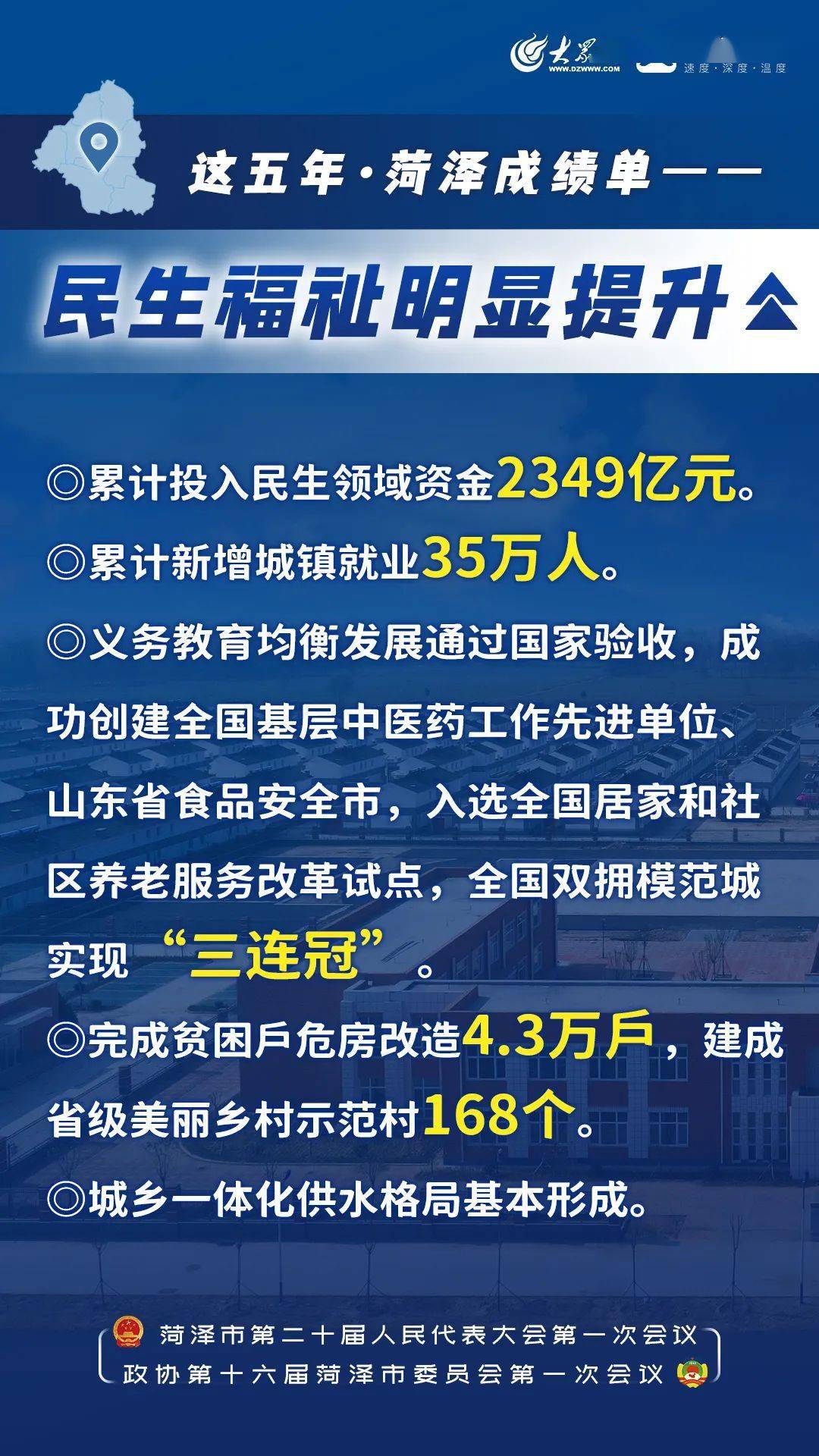 极简版10项民生实事2022年菏泽市政府工作报告来了