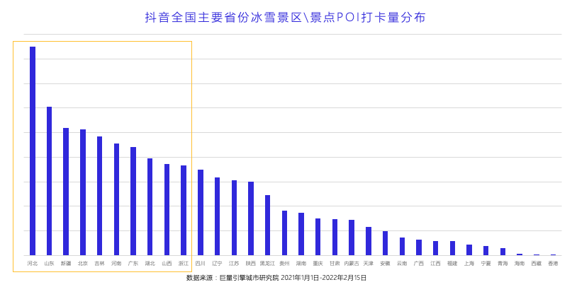 网友|抖音冰雪话题视频播放量突破1200亿 看网友如何玩转冰雪运动