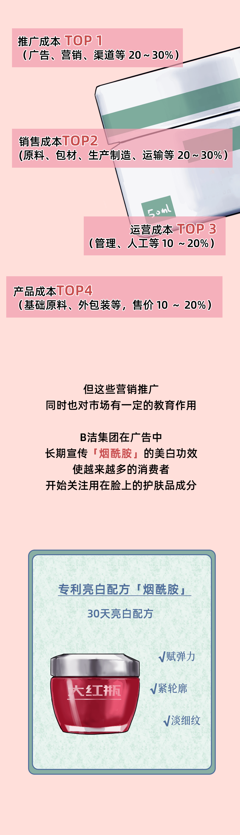 回南天一分钱一分货？价格相差千元的面霜有何区别？