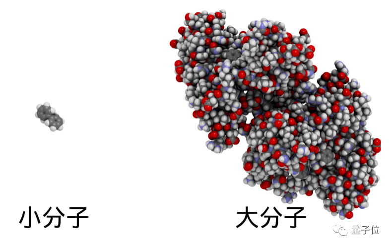 互联网大厂终于卷到学术界了_原子_结构_大分子