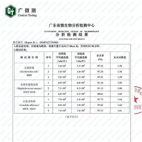 被子|拥有超高性价比的多功能烘干机，集颜值、便携、多功能、烘干快 于一身，还可以调节时间