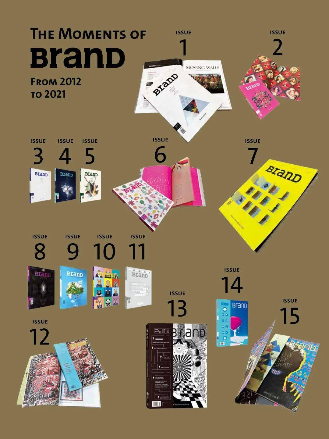 brandissue60丨九号风球