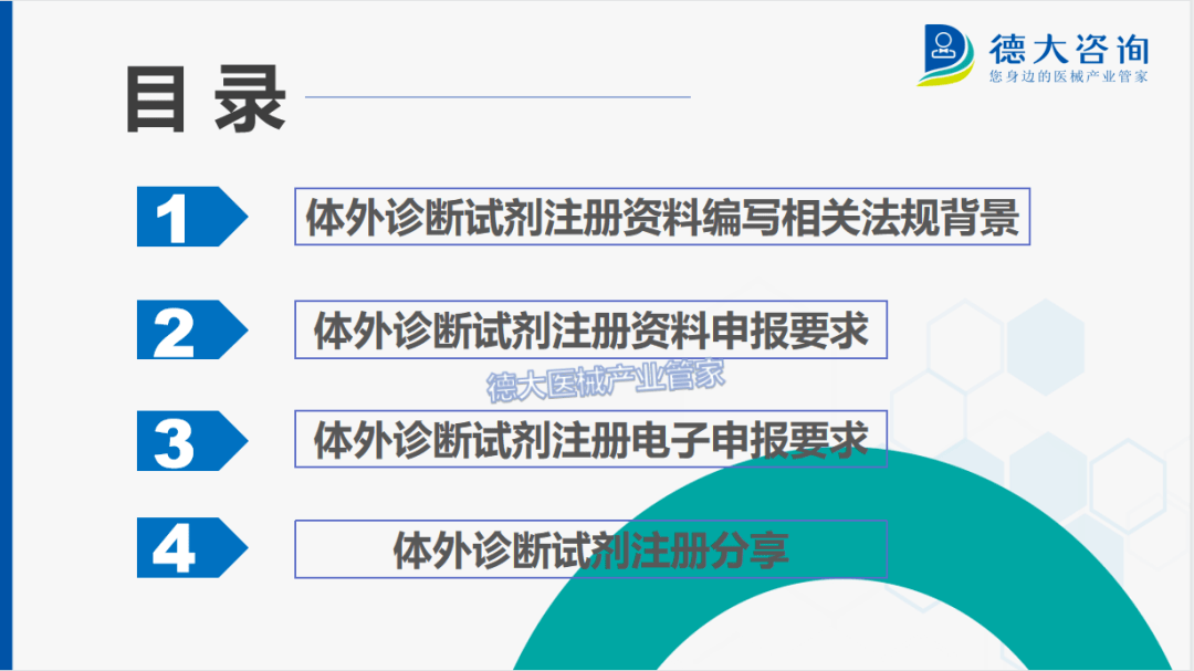 課後精華分享體外診斷試劑註冊資料編寫