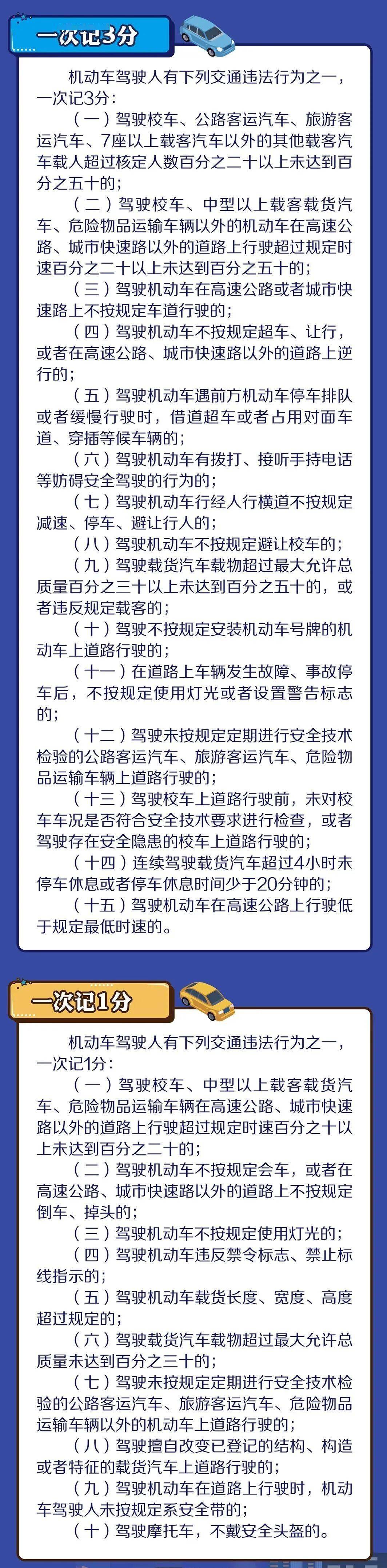 違法行為記分管理辦法》在保持對酒後駕駛,交通肇事致人傷亡後逃逸