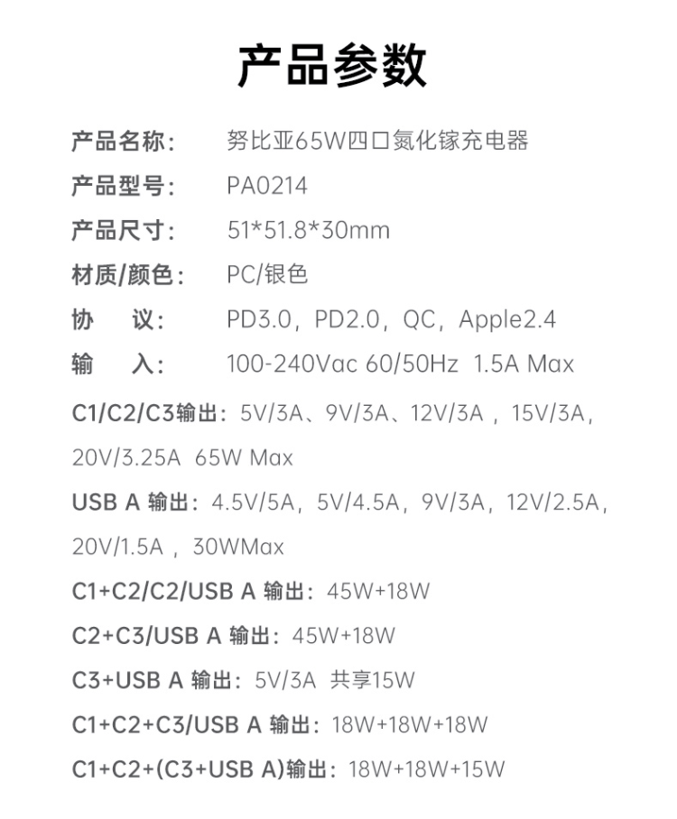 努比亚发布 65W 氮化镓四口充电器，首发价 179 元