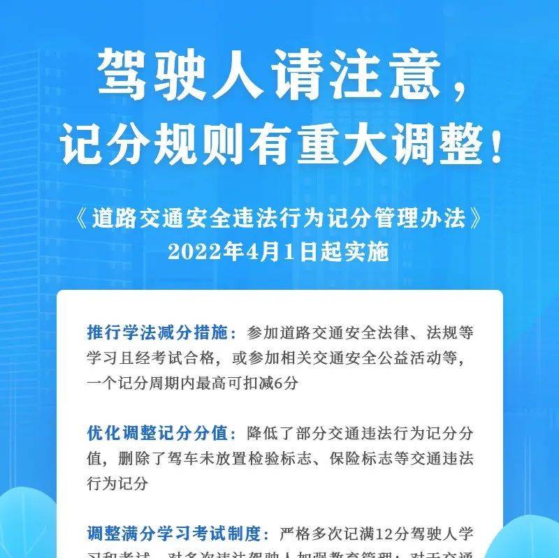 交通违法扣分有重大调整!详情来了!_记分_机动车_桐乡