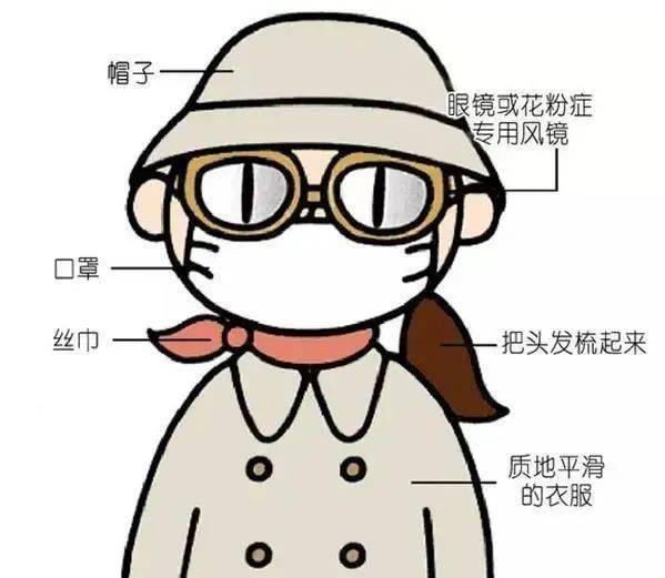 健康科普 春暖花开 当心 花粉症 困扰 症状 患者 控制